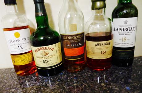 Whisky Poll: What to Have If You Can Only Have One