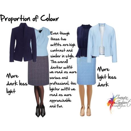 Efffect of color proportions on how we read an outfit