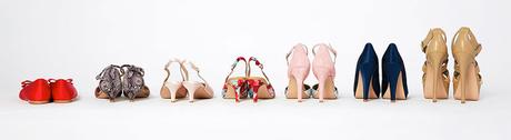 Tips to Select Perfect Party Wear Shoes
