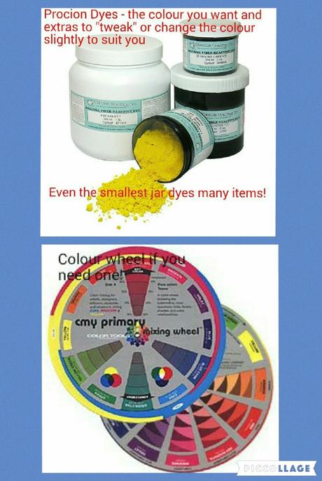A color wheel is an essential tool for overdying your clothes - find out more here