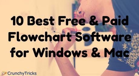 10 Best Free & Paid Flowchart Software | Windows & Mac
