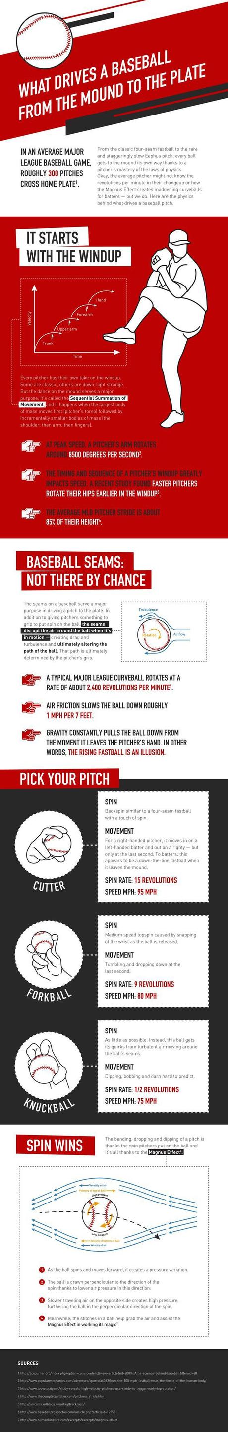 baseball-physics