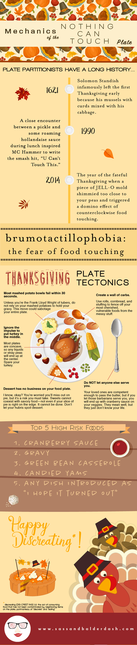 How to Keep All that Food From Touching on Your Thanksgiving Plate [Infographic]