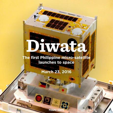 The Future of Space Travel for Filipinos The Future of Space Travel for Filipinos