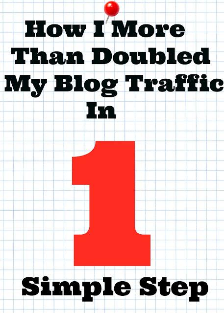 How I More Than Doubled My Blog Traffic In One Easy Step