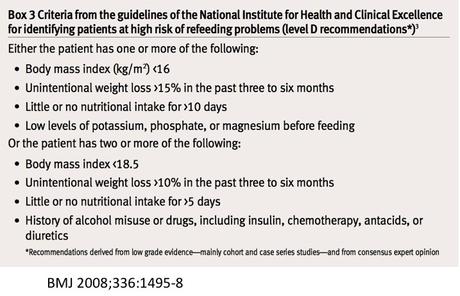 Fasting and Re-Feeding Syndrome