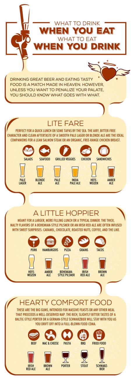 beer-and-food-pairings
