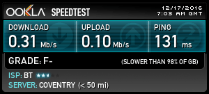 BT slow broadband