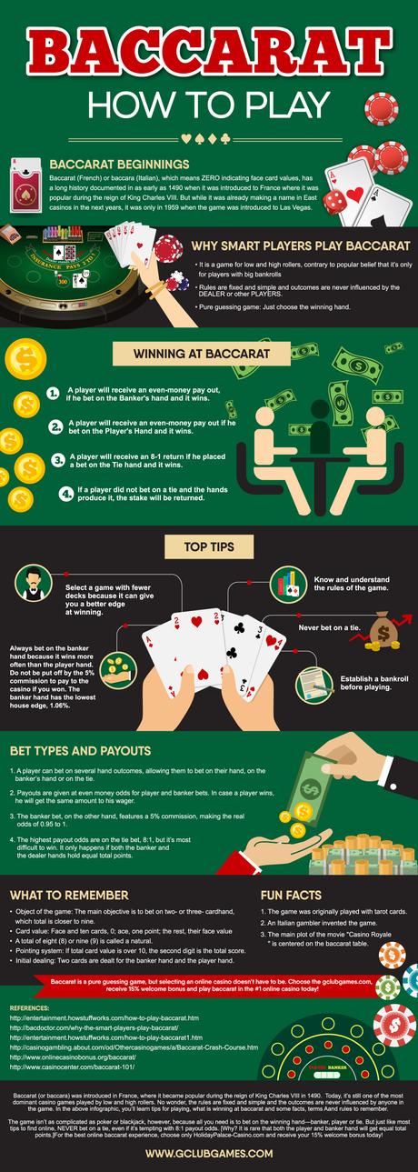 How to Play Baccarat