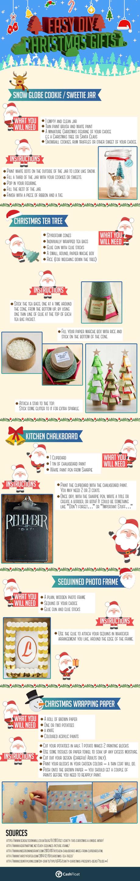 Amazing Christmas gifts you can do yourself