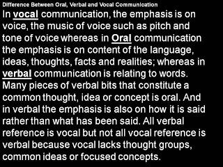 List of Interpersonal Communication Skills with Examples List of Interpersonal Communication Skills with Examples