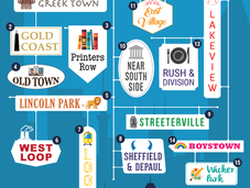Chicago Rent Prices Ranked Highest Nation