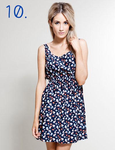 Summer Dresses Sale on Sale Summer Dresses     Our Top 10   Paperblog