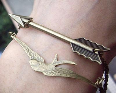 Everything Hunger Games! Everything Hunger Games!