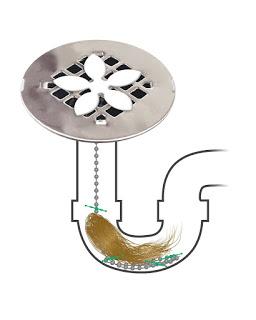 Image: DrainWig Shower Drain Hair Catcher | Hair removes easily through the drain cover | Then, simply throw it out!