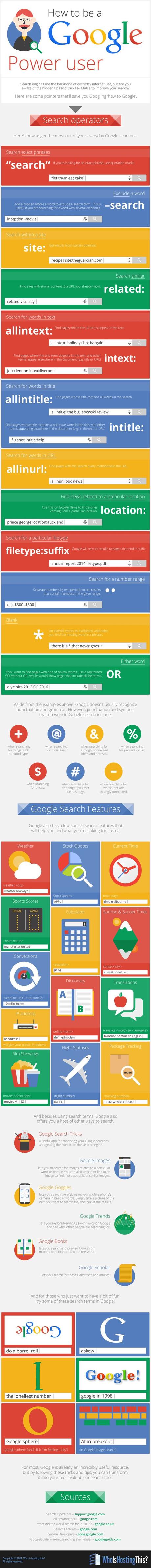 Google advanced searches infographic