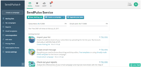 SendPulse: Is It Most Reliable Bulk SMS, Email Marketing & Campaigning Service?