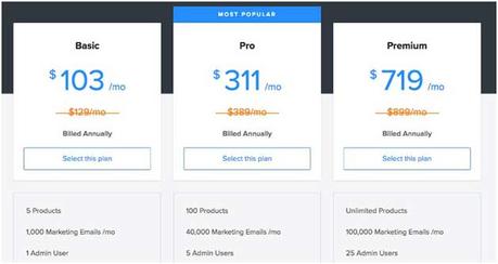 Kajabi Vs Thinkific – In the Search of Excellence: Which is the Best? Kajabi Vs Thinkific – In the Search of Excellence: Which is the Best?