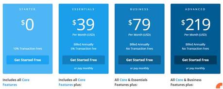 Kajabi Vs Thinkific – In the Search of Excellence: Which is the Best? Kajabi Vs Thinkific – In the Search of Excellence: Which is the Best?