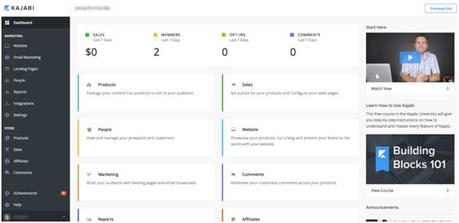 Kajabi Vs Thinkific – In the Search of Excellence: Which is the Best? Kajabi Vs Thinkific – In the Search of Excellence: Which is the Best?