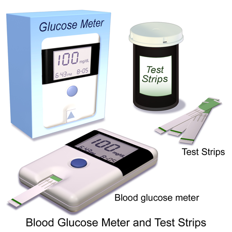 How to Manage Blood Sugar Level In Ayurveda-Diabetes herbal Remedies