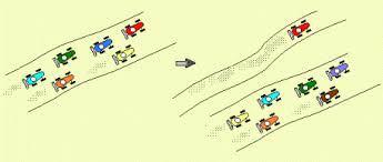 What Big Data, what information dominance? What Big Data, what information dominance?