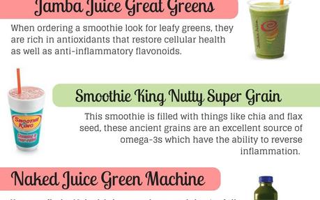 7 Easy Everyday Drinks That Fight Inflammation 7 Easy Everyday Drinks That Fight Inflammation