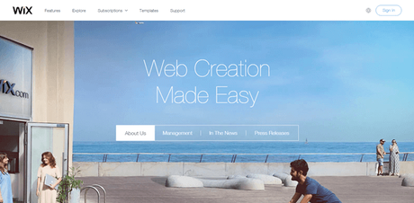 The Most Popular WordPress Alternatives Explained The Most Popular WordPress Alternatives Explained