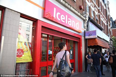 Iceland told not to share pics of shop lifters - to protect criminal's privacy !!!
