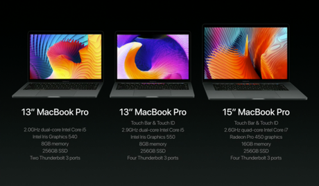 Apple’s New MacBook Pro With Touch Bar, Touch ID, and USB-C Launched Macbook pro pricing
