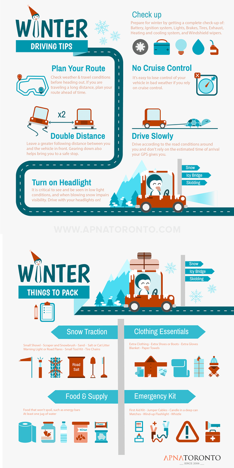 Winter Driving Tips – Your Checklist for Success