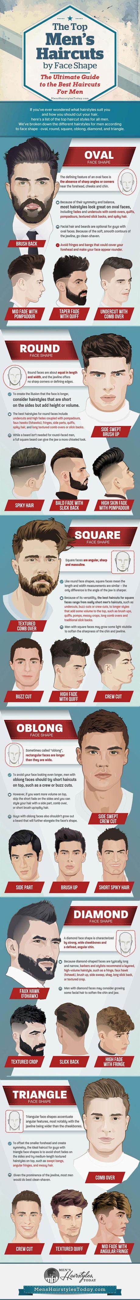New Men’s Hairstyles to Try in 2017