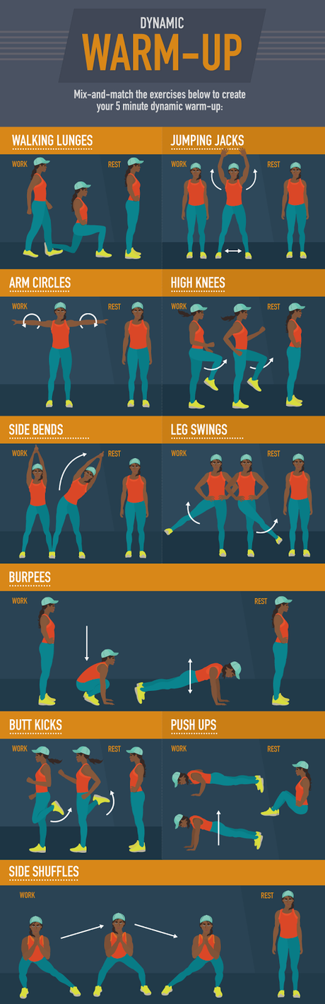 Tabata: An Explosive and Efficient Workout Tabata: An Explosive and Efficient Workout