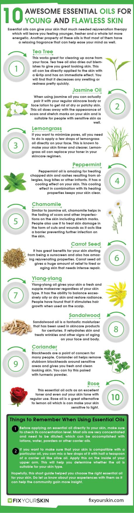 7 Natural Ways to Eliminate Acne Scars and Discoloration 7 Natural Ways to Eliminate Acne Scars and Discoloration