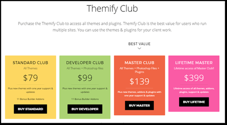 Themify.me Coupon Code: Get 20% Discount on Theme/Plugin