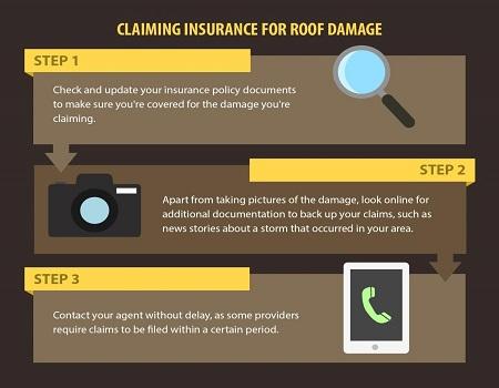 Roof Damage: Spotting It, and What to Do