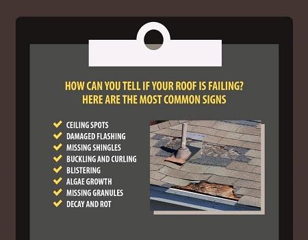 Roof Damage: Spotting It, and What to Do