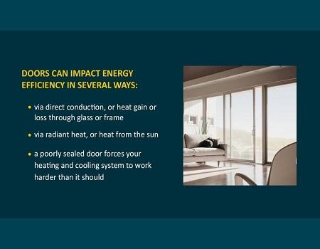 Glass Doors: Options To Enhance Your Energy Efficiency