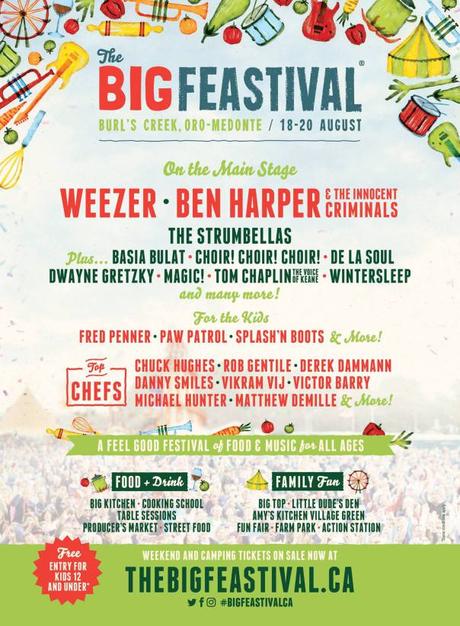 Festival Announcement: The Big Feastival with Weezer, Ben Harper, The Strumbellas and more!