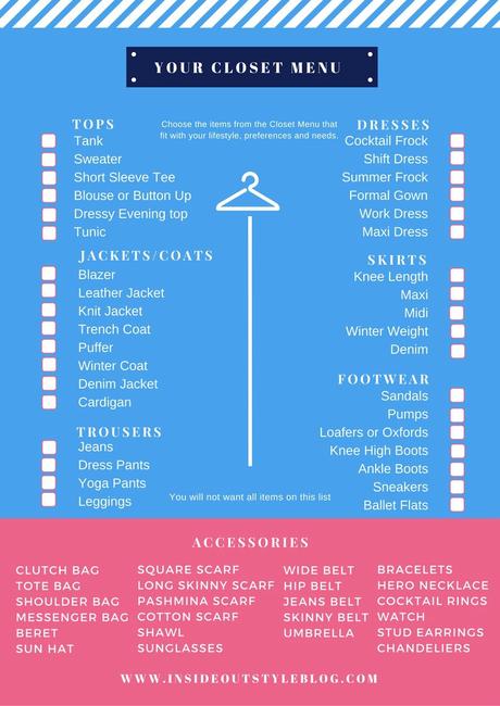 What Will You Choose from My Closet Menu Checklist?