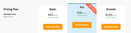 Wishpond Review – Simple Platform for Business Growth Wishpond Review – Simple Platform for Business Growth