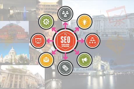 How to Do SEO for Multi-Location Website