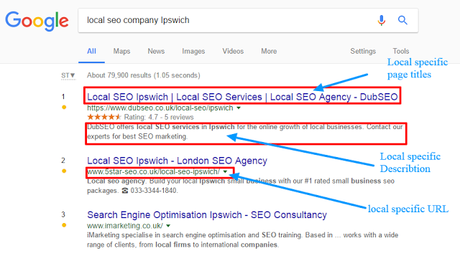 How to Do SEO for Multi-Location Website