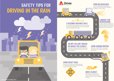 Seven Tips for Driving In the Rain