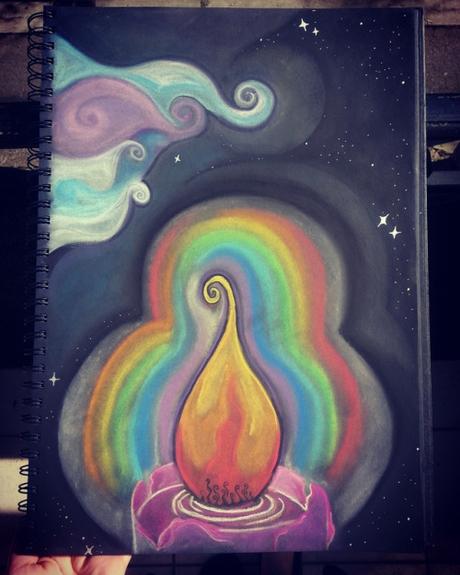 Chalk on black paper. Part 1 of a srawing which expresses a universal conectivity and knowlege.
Xoxo LLM
