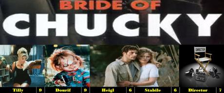 Franchise Weekend – Bride of Chucky (1998)