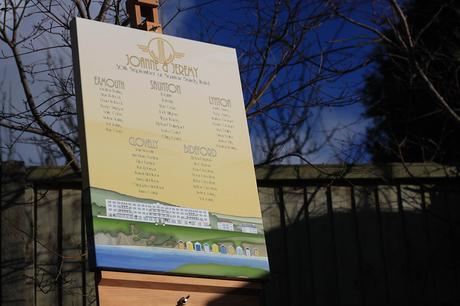 Table Plans, Seating Charts and Welcome Signs! Table Plans, Seating Charts and Welcome Signs!