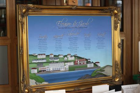 Table Plans, Seating Charts and Welcome Signs! Table Plans, Seating Charts and Welcome Signs!