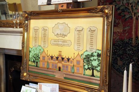 Table Plans, Seating Charts and Welcome Signs! Table Plans, Seating Charts and Welcome Signs!