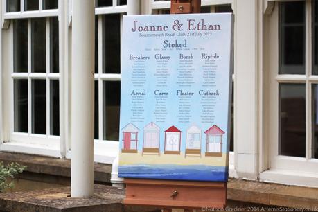 Table Plans, Seating Charts and Welcome Signs! Table Plans, Seating Charts and Welcome Signs!